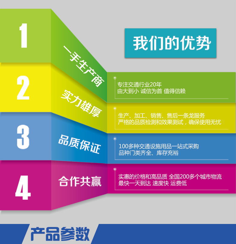 劳保详情页_01_看图王