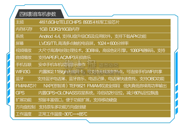 指上飞安卓导航功能描述