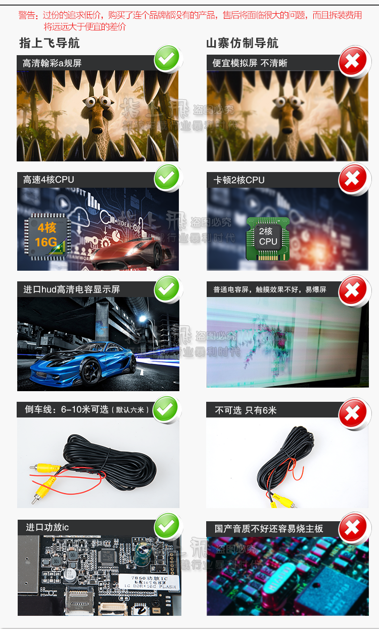 指上飞安卓导航功能描述